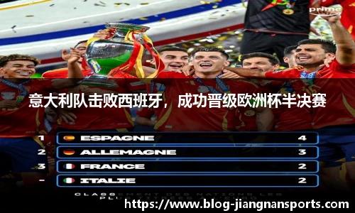 意大利队击败西班牙，成功晋级欧洲杯半决赛